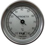 Braventa Collection TFA19.2008 Metal Kompost Termometresi, Siyah