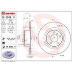 Brembo BMW F25 F26 - Renault Arka Fren Diski