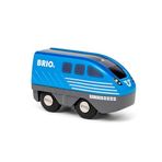 BRIO Çek Bırak Tren Oyuncak