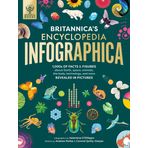 Britannica's Encyclopedia Infographica: 1,000s of Facts & Figures--About Earth, Space, Animals, the Body, Technology & More--Revealed in Pictures