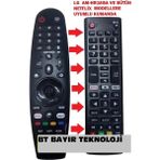 BT Bayır Teknoloji Lg Webos Netflix Amazon Smart LCD LED Tv Kumanda- 1