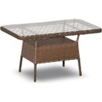 Btk Concept Oscar Rattan Bahçe Mobilyası Masa 4 Kişilik Temperli Camlı Rattan Tasarım