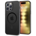 Buff iPhone 15 Pro Tao Fit Siyah Kılıf