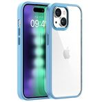 BUFF LABS Buff iPhone 15 Plus ile Uyumlu New Air Bumper Kılıf, Koruyucu Telefon Kılıfı (Açık Mavi)