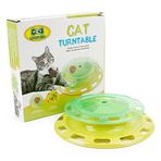 Buffer Cat Turntable Eğlenceli Kedi Mama Kabı