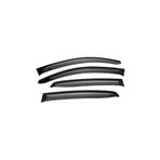 BulutRetail Renault 19 Europa 1994-2001 Uyumlu Cam Rüzgarlığı V2 Düz