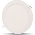 Byce 9W Sıva Altı Led Panel Slim Led Spot Trafolu Led Spot - Led Panel Beyaz
