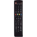 BYCONNERS Profilo 32PA200E LED Tv Kumandası