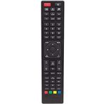 BYCONNERS Telenova 32'' inc 82 ekran Android Smart Led Tv Kumandası