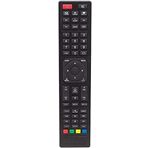 BYCONNERS Telenova 50'' Android Smart Led TV Kumandası