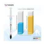 C2 4gr 6 W/m-K Yüksek Performanslı Alman Termal Macun - Option-1