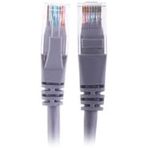 Cab-1218 Ntw Cat 5E Kablosu 5 Metre