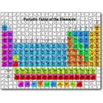 Cakapuzzle Mendeleev Kimya Periyodik Tablo Büyük Renkli 255 Parça Puzzle
