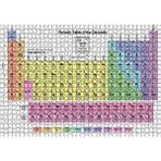 Cakapuzzle Mendeleev Kimya Periyodik Tablo Mdf 1000 Parça Puzzle