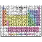Cakapuzzle Mendeleev Kimya Periyodik Tablo Mdf 120 Parça Puzzle