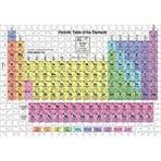 Cakapuzzle Mendeleev Kimya Periyodik Tablo Mdf 500 Parça Puzzle
