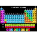 Cakapuzzle Mendeleev Kimya Periyodik Tablo Siyah Zemin Büyük Renkli Puzzle Yapboz Mdf Ahşap