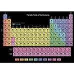 Cakapuzzle Mendeleev Kimya Periyodik Tablo Siyah Zemin Mdf 500 Parça Puzzle