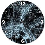 Cakatablo Matematik Formülü Baskılı Duvar Saati