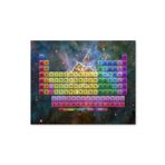Cakatablo Periyodik Cetvel Galaksiler Arkaplan 25x35 cm Ahşap Tablo