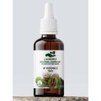 Çalıkoğlu Bitkisel Ürünler At Kestanesi Yağı 50 ml