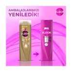 Canarino Elidor Saç Bakım Şampuanı Saç Dökülmelerine Karşı 400 ml - Option-1