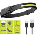 Canarino PS-001 5 Aydınlatma Modlu Cob LED Sensörlü USB Şarj Edilebilir Dahili Pilli Kafa Lambası