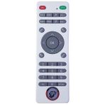 Canon Lv8235 Projeksiyon Kumandası
