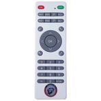 Canon Lvrc05 Projeksiyon Kumandası
