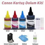 Canon PG46/C56 Yazıcı Kartuş Dolum Seti