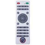Canon Sx-800 Projeksiyon Kumandası