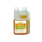 Canvit Pharmax Aminosol Köpek, Kedi Kemirgen Vitamini 250 Ml