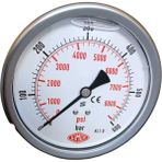 Çap Q100 0-600 Bar Gliserinli Pano Tip Manometre - Seçenek 1