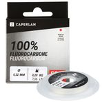 Caperlan 50 m 100 Florokarbon Balıkçılık Misinası