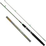 Captain 1422 Flick Boat 2 Parça Dolgu Tekne Kamışı 50-100GR Atar 180 cm - Renkli