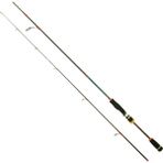 Captain 1425 5-15 gr Atar Shrimp Hunter 2 Parça Spin Kamış