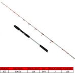 Captain 1428 Max 150 gr Atar Egi Fisher 2 Parça Solid Tekne Kamışı