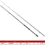 Captain 1441 Blue Spin 290 cm 15-70 gr 2 Parça Shore Jig Kamışı