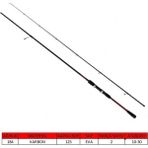 Captain 1447 10-30 gr Atar 270 cm Sea Bass Game 2 Parça Spin Kamış