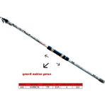 Captain 1693 300 GR Atar Kawasaki 500 CM Tele Surf Cast Kamış
