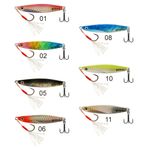Captain 3655 Nautech UV 40gr Light Jig Suni Yem 01