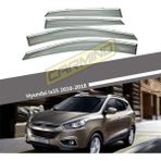 Carmind Hyundai IX35 2010-2018 Krom Çıtalı Cam Rüzgarlığı