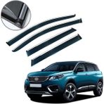 Carmind Peugeot 5008 2018-2021 Krom Çıtalı Cam Rüzgarlığı