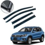Carmind Volkswagen Tiguan 2010-2015 Krom Çıtalı Cam Rüzgarlığı