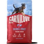 Carnilove Active Tahılsız Yetişkin Küçük Irk Köpekler için Somon & Hindi Etli Kuru Mama 12 kg