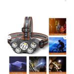 Carnivalland F-T21 Model 5 LED 4 Fonksiyonlu Bisiklet Kamp Kafa Lambası Kafa Feneri Balıkçı Kafa Lambası - Siyah - 100 W