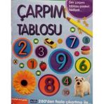 Çarpım Tablosu - 280'Den Fazla Çıkartma İle Dev Poster Hediyeli