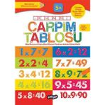Çarpım Tablosu - kollektif