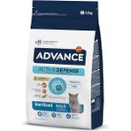 Cat Sterilized Hindili Kısır Kedi Maması 1,5 Kg