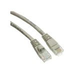 Cat5 25 Metre Ethernet Kablosu